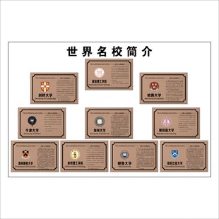 新版 世界名校分布图前100名大学名单排名简介全球名牌学校自粘墙
