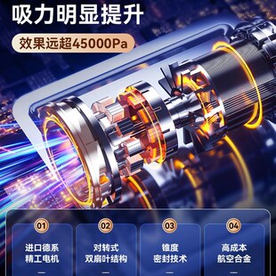 car vacuum cleaner Mini Handheld household wireless Bed 吸尘