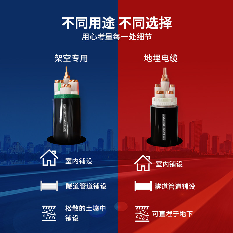 国标电缆铜芯YJV2 3  5芯x10/1//平方三相四线工程电力电线,电子/电工,电缆线,淘宝优惠券,粉丝福利购,淘宝优惠卷