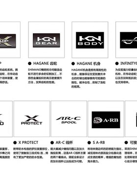 SHIMAN0禧马诺21SPHEROS SW 纺车轮路亚远投轮海水轮大物轮