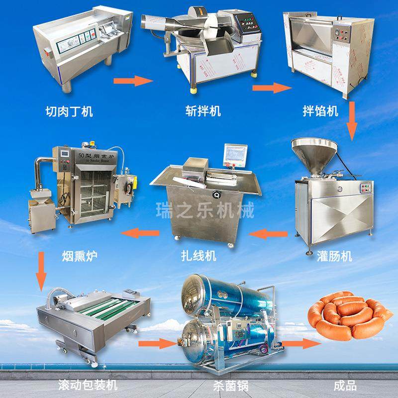 风干肠加工生产线 香肠红肠成套设备 商用灌制火腿肠生产流水线,清洗/食品/商业设备,肉制品加工设备,淘宝优惠券,粉丝福利购,淘宝优惠卷