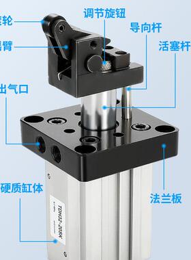 亚德客型流水线阻挡气缸TWH TDH TTH2025 32 40 50 63 8 0生产厂