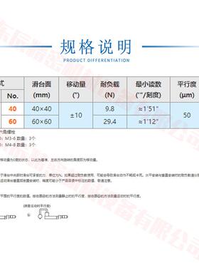 精密方型磨合安装中精度旋转滑台 千分尺粗调位移台微调RTSS40/60