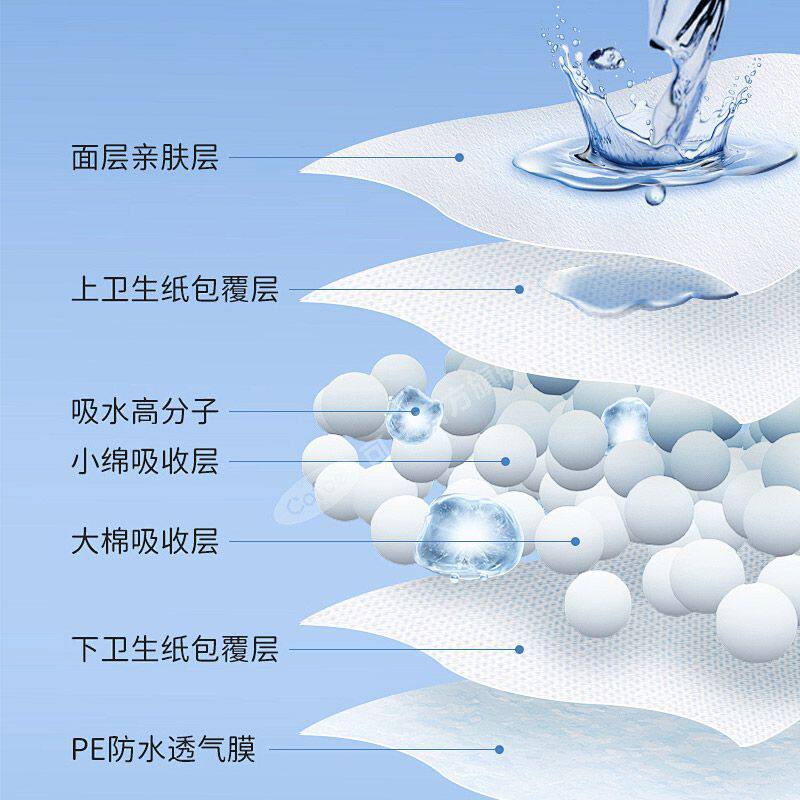 好上佳好成人拉拉裤老人尿不湿纸尿裤成人老人专用防漏特价