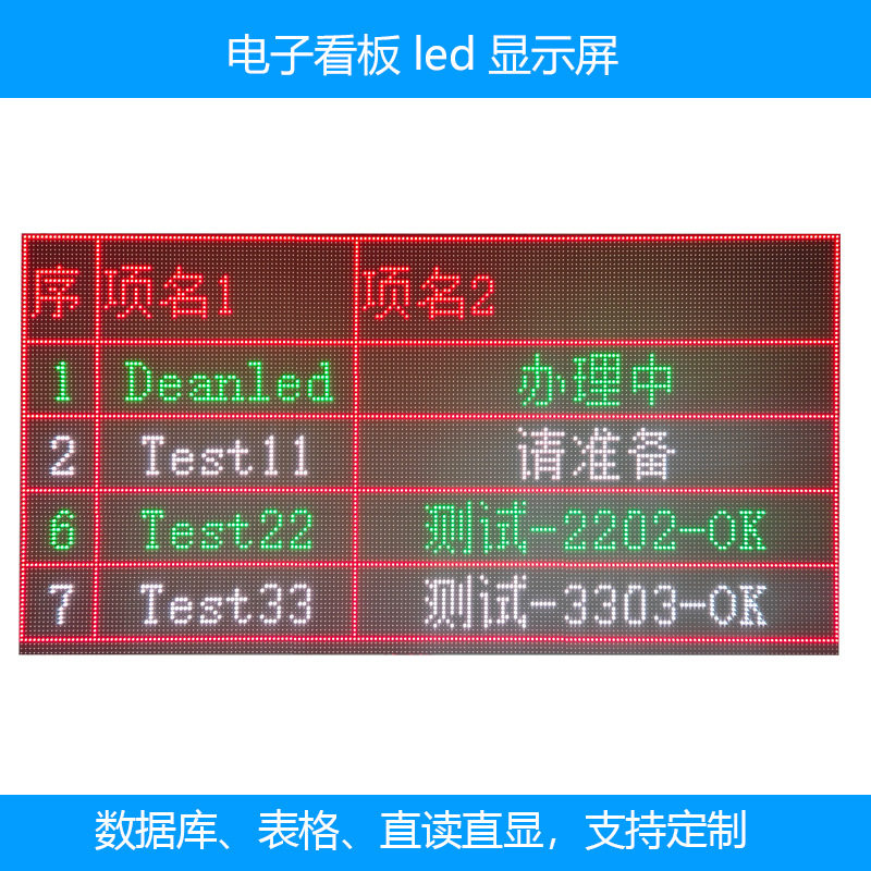 工厂电子看板led显示屏仓库数据电子看板厂车间生产管理数据led屏