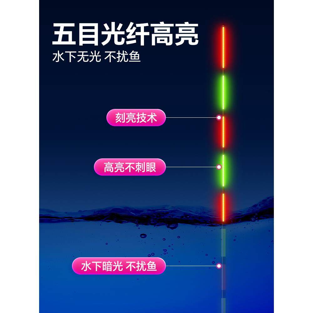 小凤仙一体细尾夜光漂高灵敏电子漂软硬结合醒目日夜两用浮漂鱼漂,收纳整理,旅行收纳套装,淘宝优惠券,粉丝福利购,淘宝优惠卷
