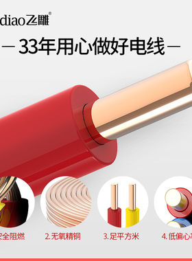 飞雕电线单芯硬线铜芯平方无氧精铜国标家用家装1.5平方BV