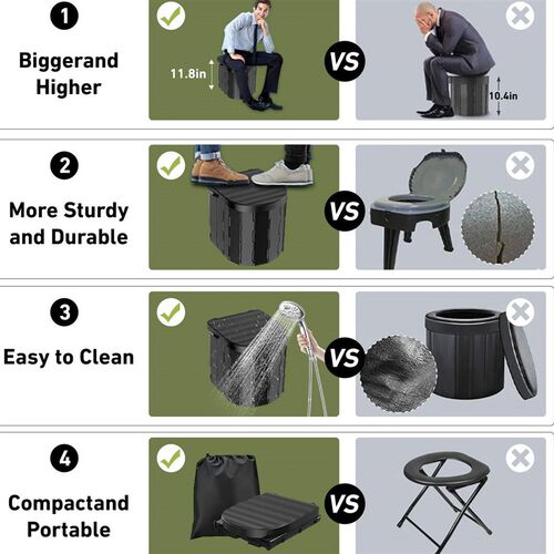 Camping Toilet with 1.5m Pop up Privacy Tent Large Portable