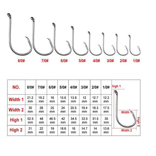 10pcs/lot Barbed High Carbon Fishing Hook 1/0#-5/0# Single H