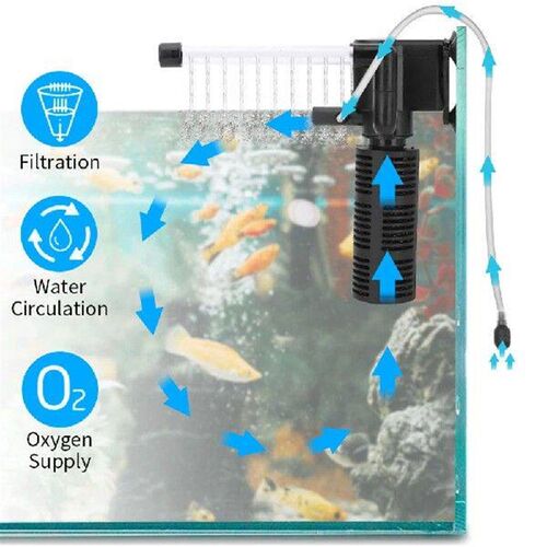 3 in 1 Silent Aeration Internal Pump Fish Tank Filter