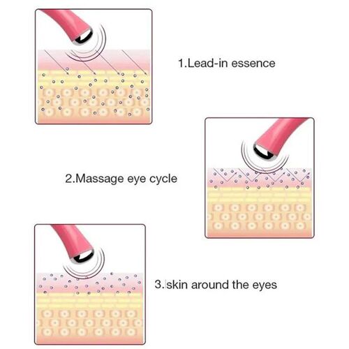 Portable Eye Massager Electric Vibrating Eye Cream Essence I
