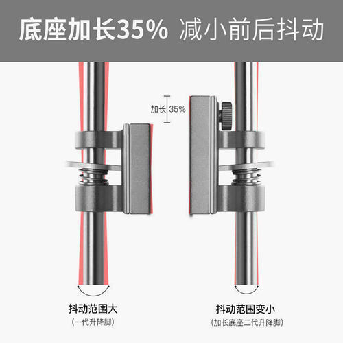 不锈钢钓箱升降脚架加宽加长可拆卸全地型插片式伸缩腿通用配件鱼