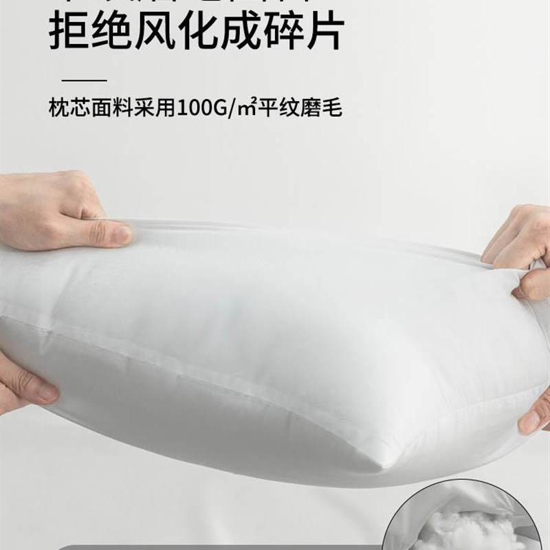 Throw pillow sofa back cushion cover velvet Pillow case图片