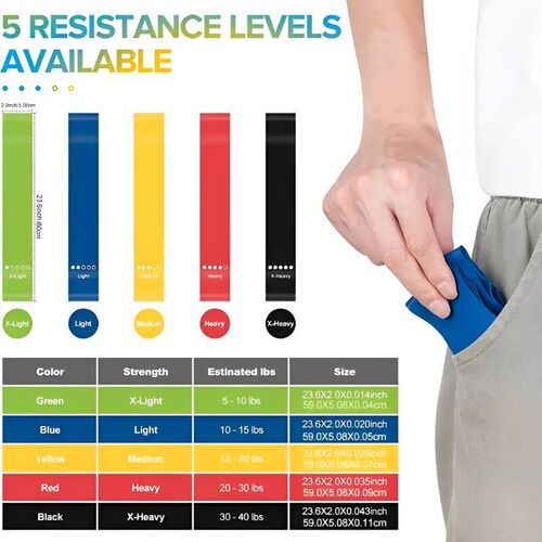 7Pcs Tpe Resistance Bands Fitness Set Rubber Loop Strength T