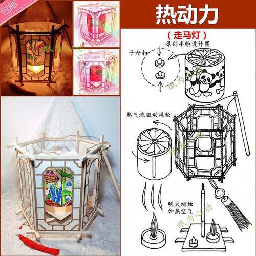 走马灯热能明火旋转灯笼跑马灯彩绘手工亲子diy材料包科学小制作