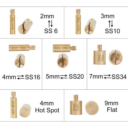 2000Pcs-9600Pcs/box Hot Fix Rhinestones Set/EU or US PLUG Ho