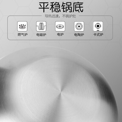 Thickened Stainls Steel Wok Honeycomb Non-stick Pan Ls Fume