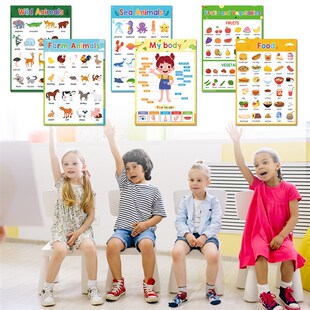 Lachilly 20 Themes Learning English A4 Poster for Kids Fruit