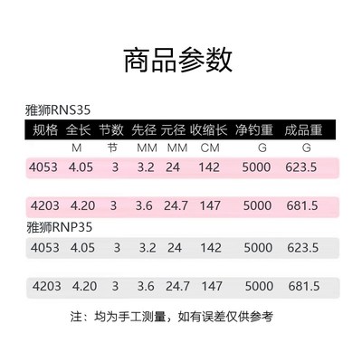 RYOBI利优比并继远投竿三节远投竿抛竿海杆碳素沙滩远投竿