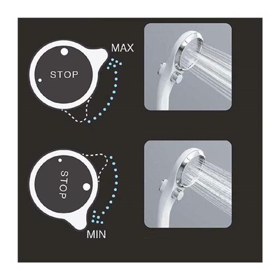 Adjustable Shower Head High PressFure Showerhead With OnOff