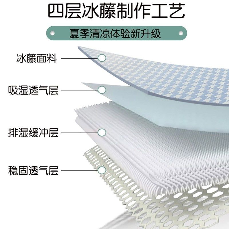L中学生午睡枕趴睡枕舒适午休课桌休息冰丝扒枕透气吸汗夏季新款,居家布艺,午睡枕,淘宝优惠券,粉丝福利购,淘宝优惠卷