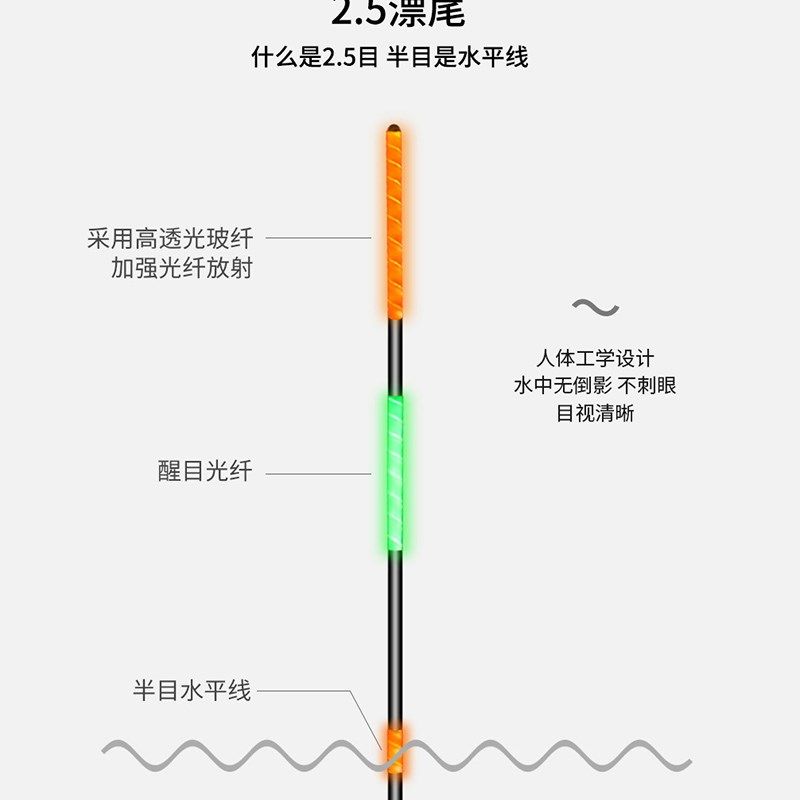 梵元大物电子漂夜光漂咬钩变色鱼漂青鱼飘加粗大吃铅超亮夜钓浮漂,户外/登山/野营/旅行用品,浮漂,淘宝优惠券,粉丝福利购,淘宝优惠卷