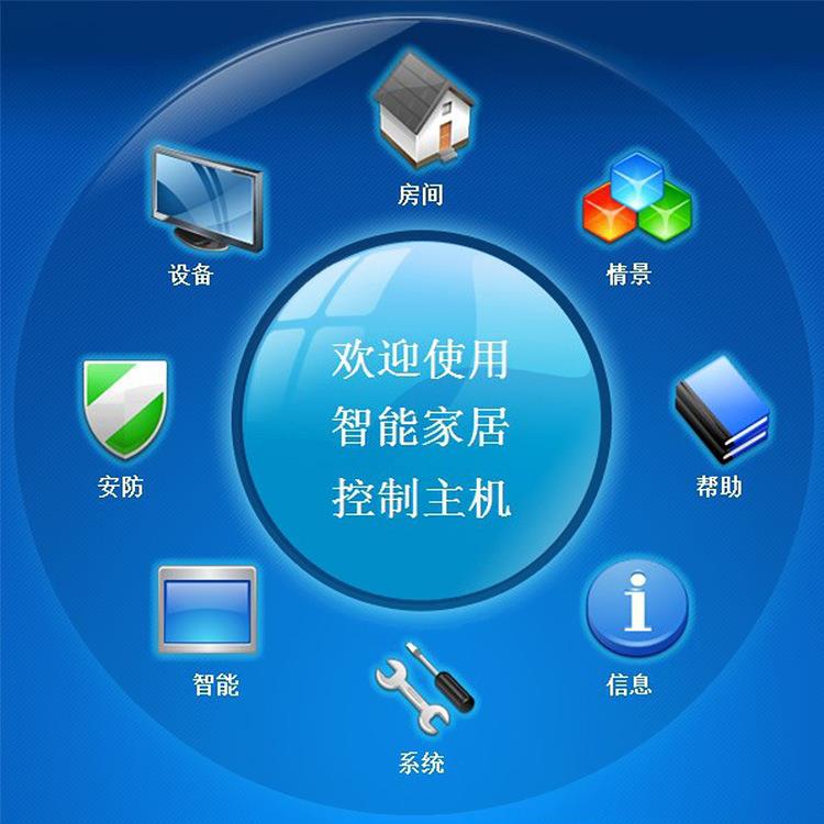 物联网控客嵌入式智能家居整体解决系统方案物联网智能家居套装