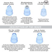 Care Pore Vacuum Blackhead Pimple Skin Acne Removal Remover