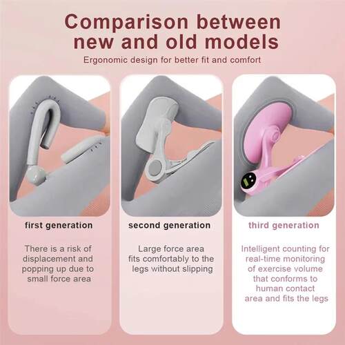 Pelvic Floor Muscle Trainer with Counter Thigh Master Adjust