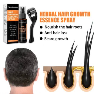 Hair growth essence spray main ingredienrs Anti- hair loss