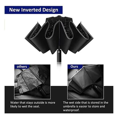 Fully Automatic Reverse Folding Umbrella with Windproof Refl