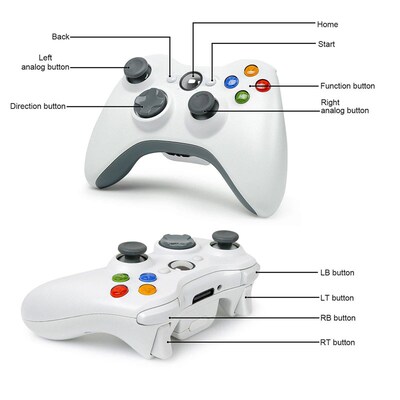 PC Gamepad For Xbox 360 2.4G Wireless Game Controller Gaming