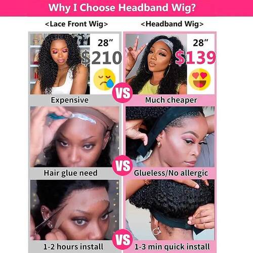 Headband Wig Human Hair Water Wave 18 20Inch Brazilian Kinky