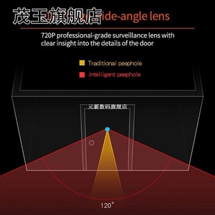 Electronic Door Bell With 3.5 LCD Display Viewer IR Night D