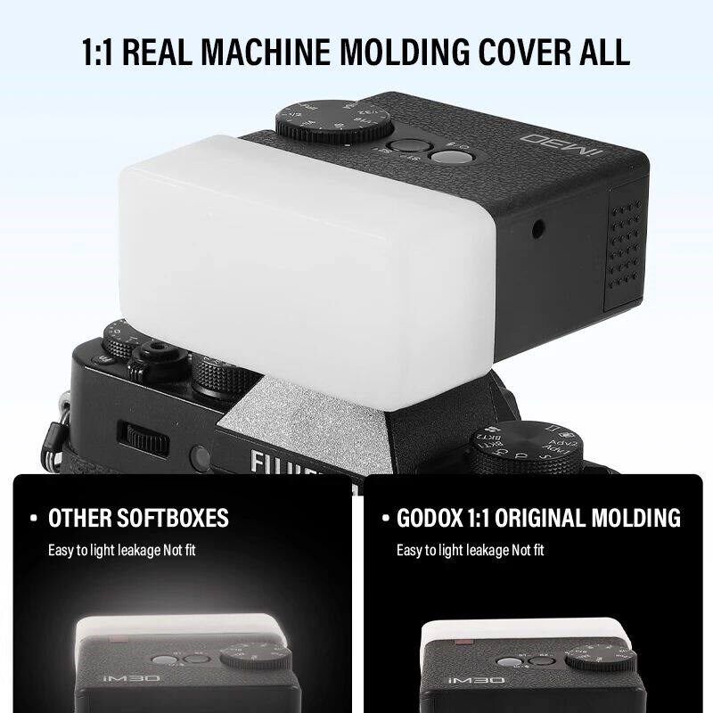 For Godox V1 IM30 IM20 IM22 iA32