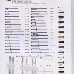 精合牌圆头彩色黑色铝拉钉3..0拉铆钉国标抽芯铆钉