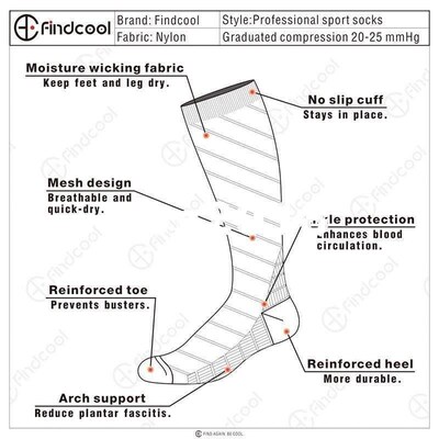 Medical Compression Knee High Socks for Men Women Co