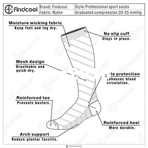 Medical Compression Knee High Socks for Men Women Co