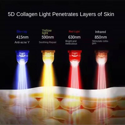 LED Large Row of Lights Photon Therapy Skin Rejuvenation Ins