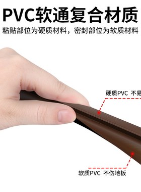 门缝密封条玻璃门底缝隙填补条自粘房门脚下边防漏风防尘封边挡条