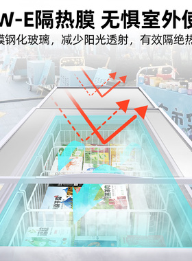 星星冰柜商用大容量冷冻展示柜冷藏保鲜柜玻璃卧式海鲜岛柜雪糕柜