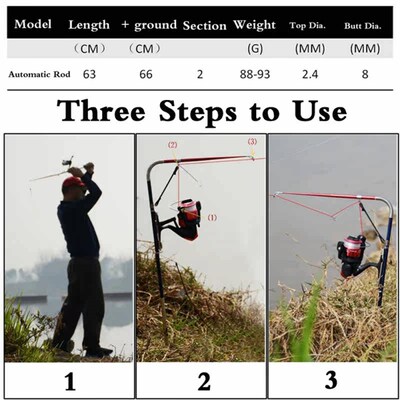 High Sensitivity Automatic Fishing Rod and Reel Combo Set Se