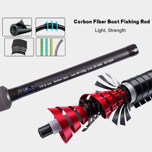 Mavllos RaptorII Spinning Fishing Rod Bait 80-250g 20-50LB 3