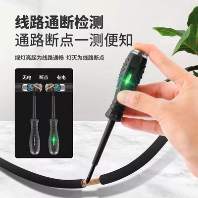 Electricians Multifunctional Tool: Combination Slotted and