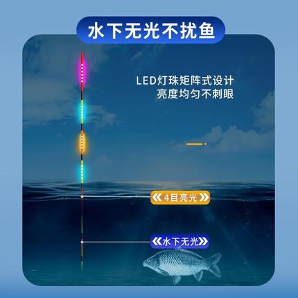 LED面天地尾夜光漂咬钩变色高亮超细硬尾日夜两用电子鲫鱼漂