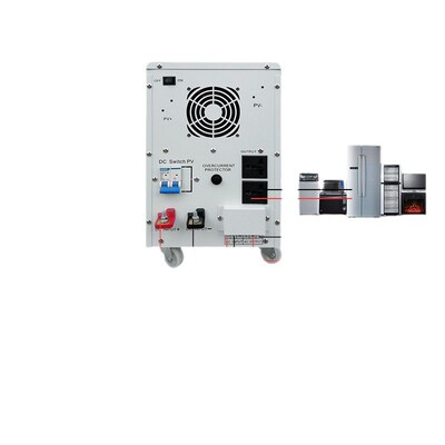 Outdoor monocrystalline solar modules for solar photovoltaic