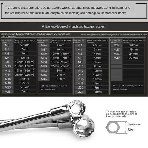 L-shaped Pipe Socket Wrench C Repair Tool Set 6-19MM Shape