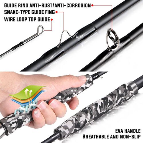 Sougayilang Fly Fishing Rod and Reel Multi-section Fly Fishi