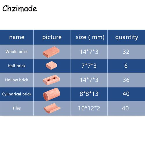 Chzimade Sand Table Building Making Mini Brick Silicone Mold