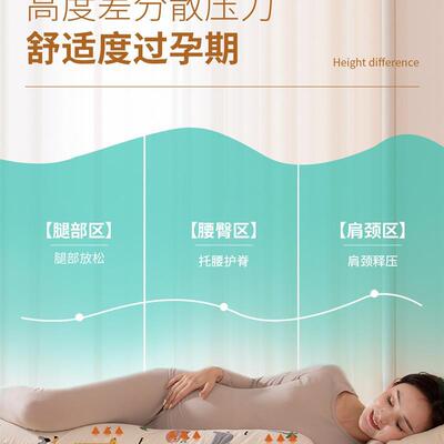 Pregnancy pillow Support Pillow For Pregnant Women Body Cot